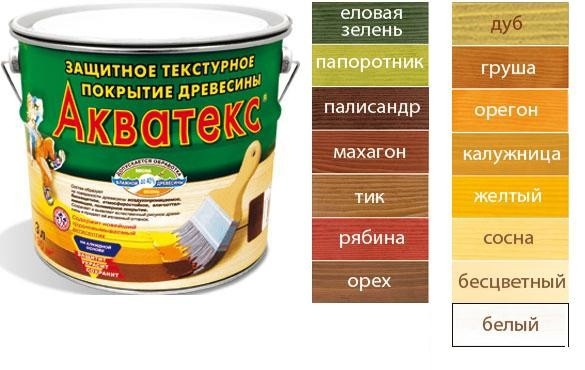 Антисептик несмываемый для тяжелых условий PROSEPT ECO ULTRA 10л